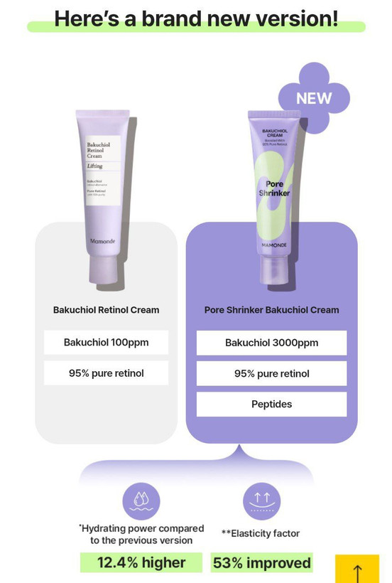 کرم باکوچیول و رتینول Mamonde