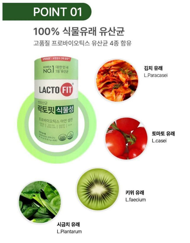 پودر پروبیوتیک گیاهی lactofit