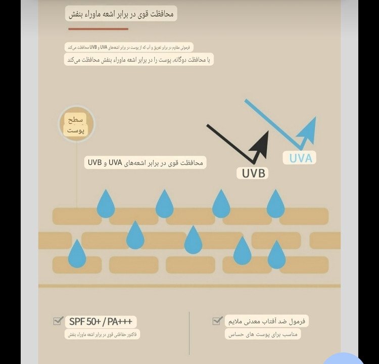 ضدآفتاب تن آپ کلاژن Beaute