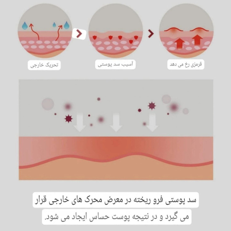 کرم ترمیم کننده ApomeDerm