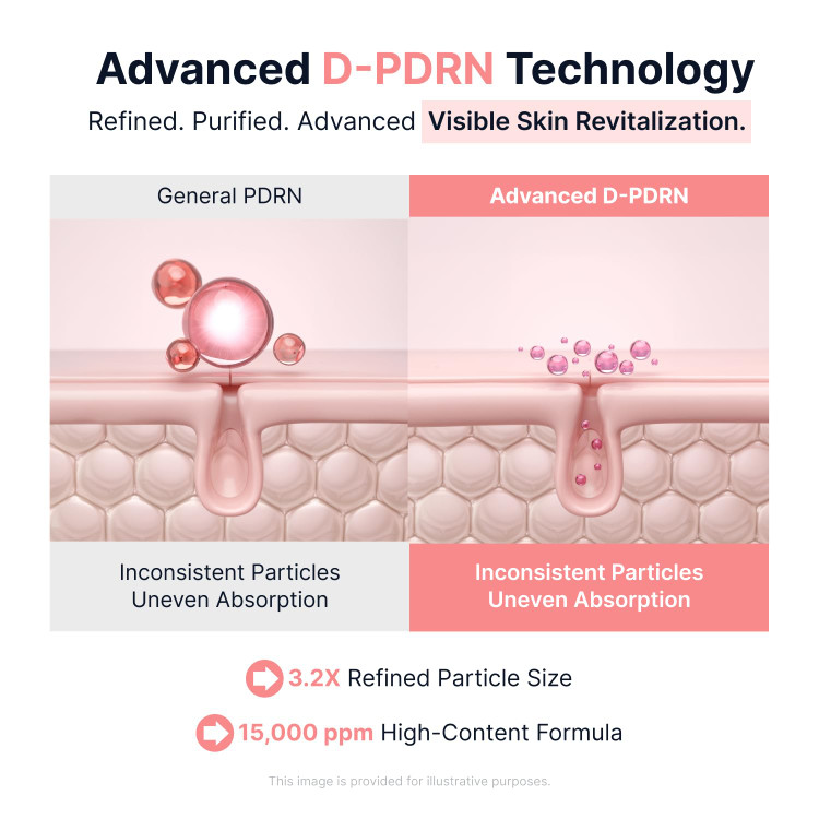 آمپول PDRN و ویتامین صورتی SUNGBOON