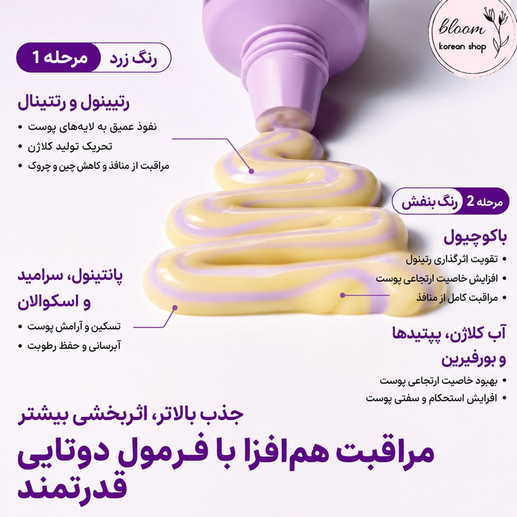 کرم دوگانه رتینول و باکوچیول Some by mi